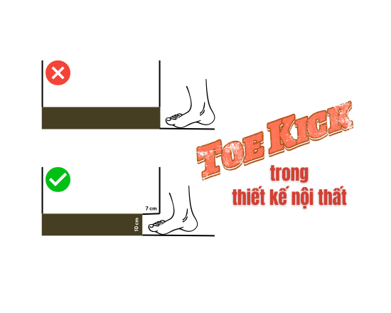 Vương Thanh Group